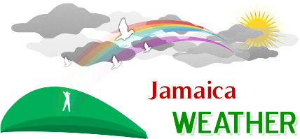 Jamaica Weather