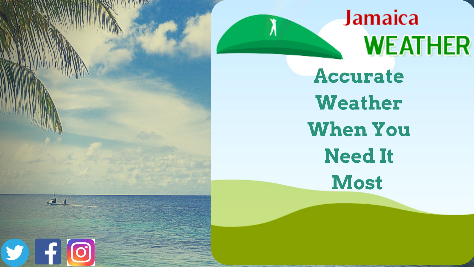 Jamaica Weather Weather in Jamaica